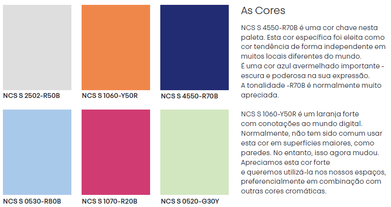 Tendências de cor para interior 2023 by NCS - Robbialac