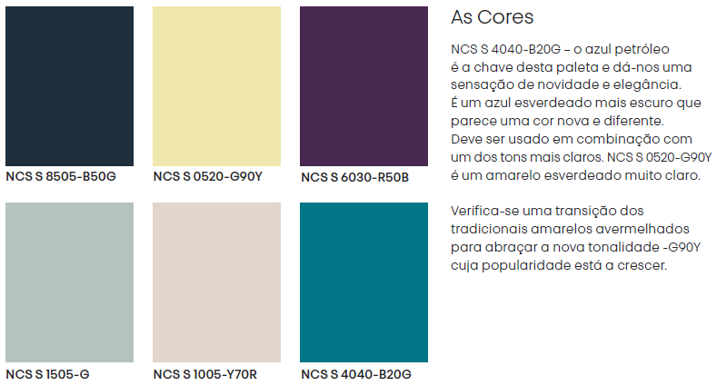 Tendências de cor para interior 2023 by NCS - Robbialac
